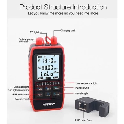 NOYAFA tester καλωδίων οπτικής ίνας NF-908L, 850-1625nm, -60~8dBm με φακό για εργασία στο σκοτάδι NOYAFA tester καλωδίων οπτικής ίνας NF-908L, 850-1625nm, -60~8dBm με φακό για εργασία στο σκοτάδι
