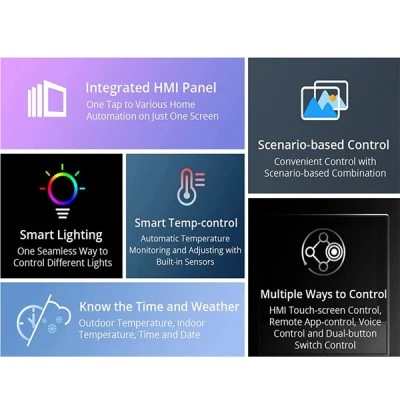 SONOFF smart panel ελέγχου NSPanel με οθόνη αφής 2-gang Wi-Fi με 2 φυσικούς διακόπτες & φωνητικός έλεγχος με Amazon Alexa και Google Assistant