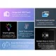 SONOFF smart panel ελέγχου NSPanel με οθόνη αφής 2-gang Wi-Fi με 2 φυσικούς διακόπτες & φωνητικός έλεγχος με Amazon Alexa και Google Assistant