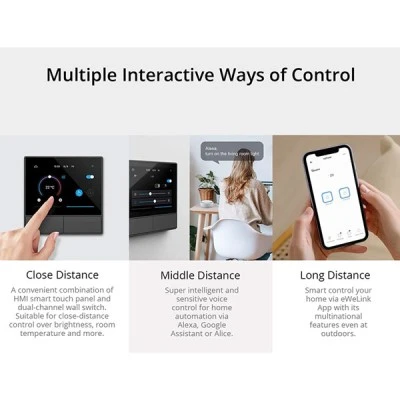 SONOFF smart panel ελέγχου NSPanel με οθόνη αφής 2-gang Wi-Fi με 2 φυσικούς διακόπτες & φωνητικός έλεγχος με Amazon Alexa και Google Assistant