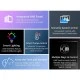 SONOFF smart panel ελέγχου NSPanel με έγχρωμη οθόνη αφής 2-gang Wi-Fi απομακρυσμένος έλεγχος μέσω smartphone & φωνητικός έλεγχος SONOFF smart panel ελέγχου NSPanel με έγχρωμη οθόνη αφής 2-gang Wi-Fi απομακρυσμένος έλεγχος μέσω smartphone & φωνητικός έλεγχος