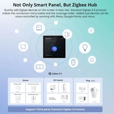 SONOFF smart panel ελέγχου NSPanel Pro Wi-Fi Zigbee με έγχρωμη οθόνη αφής & απομακρυσμένος έλεγχος συσκευών μέσω smartphone SONOFF smart panel ελέγχου NSPanel Pro Wi-Fi Zigbee με έγχρωμη οθόνη αφής & απομακρυσμένος έλεγχος συσκευών μέσω smartphone
