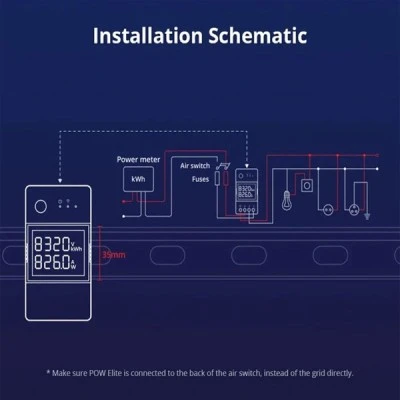 SONOFF smart διακόπτης παρακολούθησης ισχύος POWR320D Wi-Fi 20A για τη διαχείριση εξ αποστάσεως συσκευών & οθόνη ενδείξεων