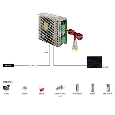 Τροφοδοτικό PULSAR PSB-12V5A, 13.8V 5A με led ενδείξεις 
