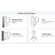 SONOFF smart κάμερα S-CAM με ηχητικό συναγερμό, 1080p FHD, Wi-Fi με ηχητικό συναγερμό όταν εντοπίζεται κίνηση & νυχτερινή λειτουργία