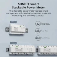 SONOFF smart μονάδα 4x ρελέ SPM-4RELAY για μονάδα παρακολούθησης ισχύος
