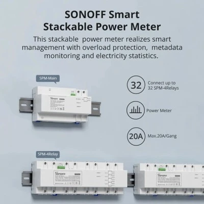 SONOFF smart μονάδα 4x ρελέ SPM-4RELAY για μονάδα παρακολούθησης ισχύος