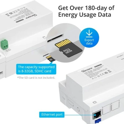 SONOFF smart μονάδα παρακολούθησης ισχύος SPM-MAIN WiFi/Ethernet 20A με προστασία υπερφόρτωσης