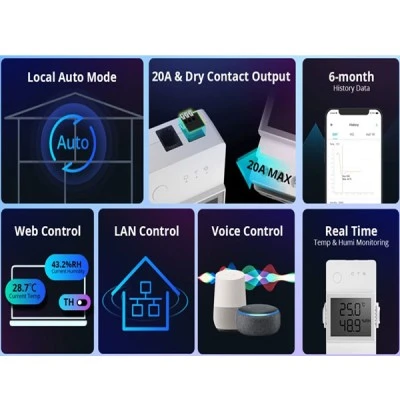 SONOFF smart διακόπτης ελέγχου θερμοκρασίας/υγρασίας THR320D WiFi 20A με φωνητικό έλεγχο, συμβατό με Amazon Alexa & Google Assistant
