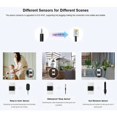 SONOFF smart διακόπτης ελέγχου θερμοκρασίας/υγρασίας THR320D WiFi 20A με φωνητικό έλεγχο, συμβατό με Amazon Alexa & Google Assistant
