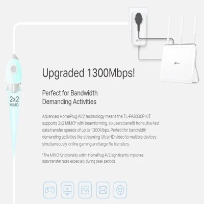 TP-LINK powerline TL-PA8030P kit passthrough AV1300 3x Gigabit Ver 3.0 για την επέκταση του σήματος 