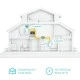 TP-LINK Powerline για την επέκταση του δικτυου ac Wi-Fi Kit TL-WPA7617 AV1000 Gigabit Ver. 1.0