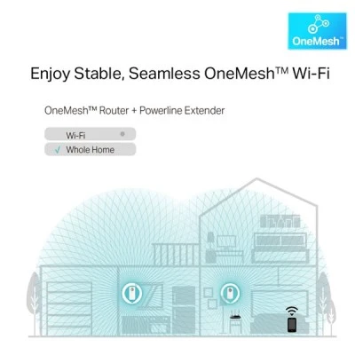 TP-LINK powerline ac WiFi TL-WPA8631P kit, AV1300 Gigabit Ver. 3.0 για την επέκταση του σήματος  Wi-Fi