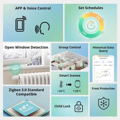 Smart SONOFF θερμοστατική βαλβίδα για καλοριφέρ TRVZB 6-28°C M30x1.5 48x76mm