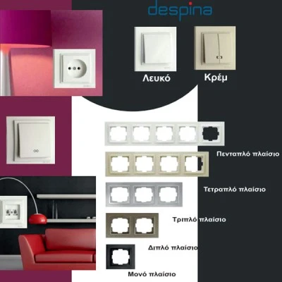 Πλαίσιο πενταπλό λευκό Mono Electric Larissa οριζόντιας και κάθετης τοποθέτησης