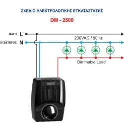 Dimmer professional DM-2500W (ροοστάτης) MASTER DM-2500 BLACK