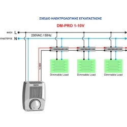 Dimmer professional - ρυθμιστής φωτισμού ηλεκτρονικός MASTER DM-PRO 1-10V WHITE