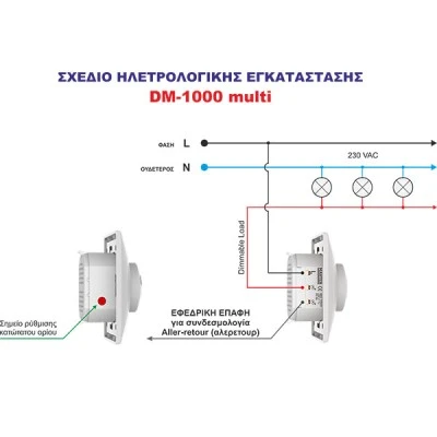 Dimmer multi 1000 Watt χωνευτό όλα τα φορτία MASTER DM-1000