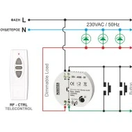 Ασύρματο dimmer led κυτίου (ροοστάτης) με τηλεχειριστήριο 400 Watt Master DM-400B-RF/RF-CTRL
