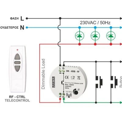 Ασύρματο dimmer led κυτίου (ροοστάτης) με τηλεχειριστήριο 400 Watt Master DM-400B-RF/RF-CTRL Ασύρματο dimmer led κυτίου (ροοστάτης) με τηλεχειριστήριο 400 Watt Master DM-400B-RF/RF-CTRL