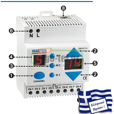 Multidimmer 8 channel κεντρική μονάδα (controller) 8 καναλιών DM-8CHL για ρύθμιση φωτισμού