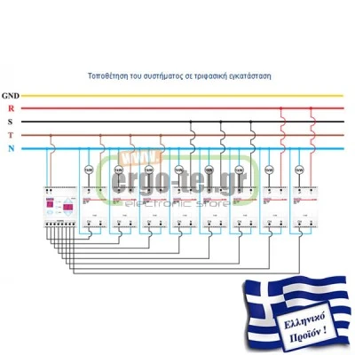 Multidimmer 8 channel τελική μονάδα εξόδου 1-10V DM-CHL/1-10V για ρύθμιση φωτισμού