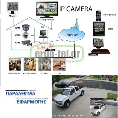 Καταγραφικό 16 καναλιών 720p & 2 IP HIKVISION DS-7216HGHI-K1 12VDC H265+