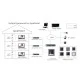 Δικτυακό (IP) μόνιτορ θυροτηλεόρασης Ethernet και WiFi DS-KH6320-WTE1 6W 12VDC με οθόνη αφής