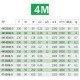 Εξαεριστήρας αξονικός δεξιόστροφος Bahcivan 4M400S ?400mm 190W 3830m³/h για ψυκτικά συστήματα
