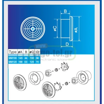Εξαεριστήρας μπάνιου Φ100mm 18W λευκός στρόγγυλος σειρά ММ-100 220V 169m³/h 32dB Εξαεριστήρας μπάνιου Φ100mm 18W λευκός στρόγγυλος σειρά ММ-100 220V 169m³/h 32dB