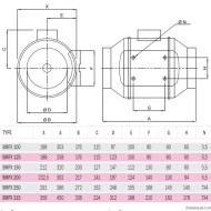 Βιομηχανικός εξαεριστήρας αεραγωγών Bahcivan BMFX 200 100W 230V 1100rpm 840m³/h 36dB ενδιάμεσος
