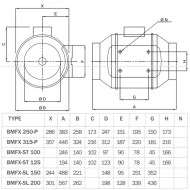 Βιομηχανικός εξαεριστήρας αεραγωγών Bahcivan BMFX-ST 100 35/20W        2600/2100rpm    177/133m3     25/23db ενδιάμεσος