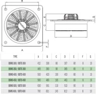 Βιομηχανικός εξαεριστήρας τοίχου Bahcivan BSMS 450 200W 1430rpm 5000m³/h 60dB μονοφασικός