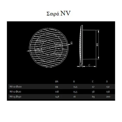Εξαεριστήρας μπάνιου NV Φ120 17W 2650rpm 230V 150 m³/h 46dB αθόρυβος Εξαεριστήρας μπάνιου NV Φ120 17W 2650rpm 230V 150 m³/h 46dB αθόρυβος