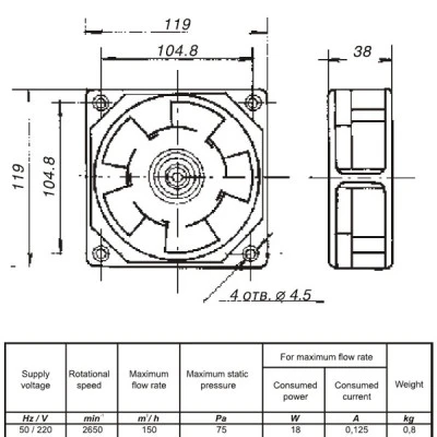 Αξονικός ανεμιστήρας πολυαμιδίου 119x119mm VA 12/2 18W 150m³/h για υψηλές θερμοκρασίες