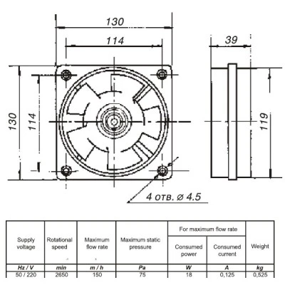 Αξονικός ανεμιστήρας πολυαμιδίου 130x130mm VA 12/2K 18W 150m³/h για υψηλές θερμοκρασίες