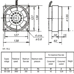 Αξονικός ανεμιστήρας πολυαμιδίου 138x138mm VA 14/2 42W 205m³/h για υψηλές θερμοκρασίες