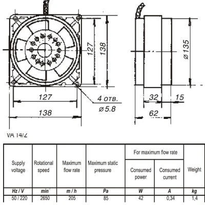 Αξονικός ανεμιστήρας πολυαμιδίου 138x138mm VA 14/2 42W 205m³/h για υψηλές θερμοκρασίες