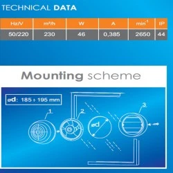Εξαεριστήρας τζαμιού λευκός Bahcivan MMW-T-HCS 46W 230m³/h Φ195 με αισθητήρα υγρασίας