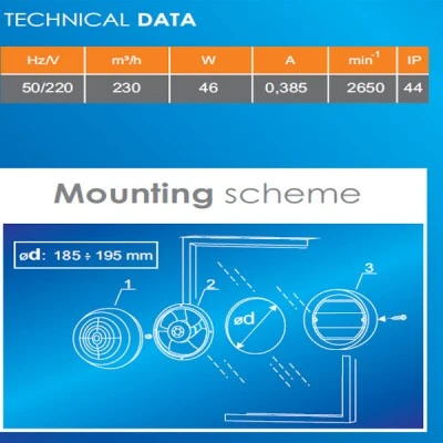 Εξαεριστήρας τζαμιού λευκός Bahcivan MMW-T-HCS 46W 230m³/h Φ195 με αισθητήρα υγρασίας