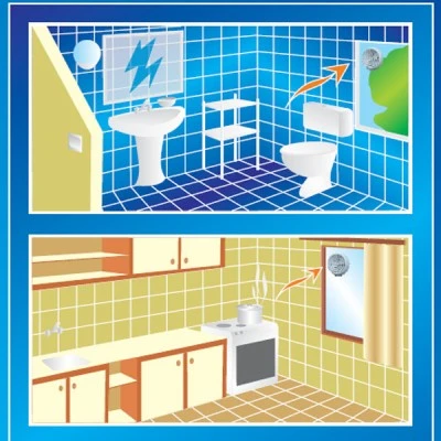 Εξαεριστήρας τζαμιού λευκός Bahcivan MMW-T-HCS 46W 230m³/h Φ195 με αισθητήρα υγρασίας
