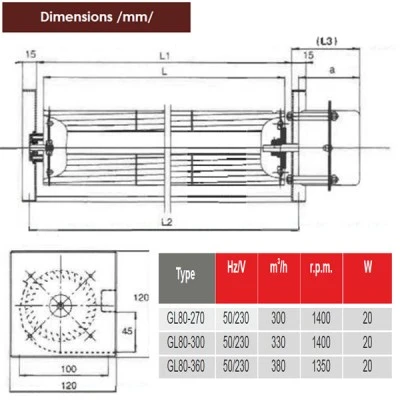 Αξονικός θερμοσυσωρευτών Φ80x300mm GL80-300 20W 330m³/h 230V για υψηλές θερμοκρασίες