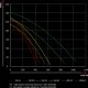 Βιομηχανικός εξαεριστήρας αεραγωγών TURBO SILENT Φ150 100W 230V 44dB ενδιάμεσος χαμηλού θορύβου