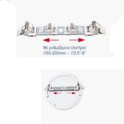 Led panel flat 18W 230V 6500k ψυχρό λευκό φως 1500lm χωνευτό ή επίτοιχο με ρυθμιζόμενο ελατήριο