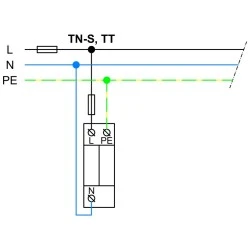 Απαγωγός κρουστικών υπερτάσεων Hakel® HSA-275/1+1 M  SPD T2+T3