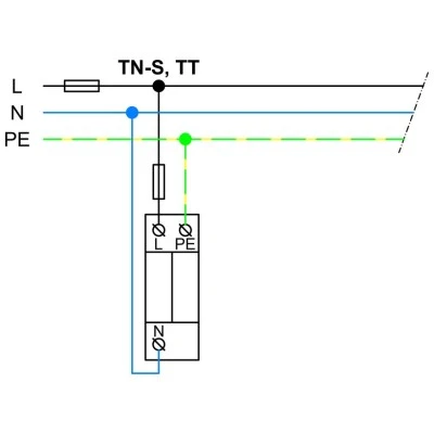 Απαγωγός κρουστικών υπερτάσεων Hakel® HSA-275/1+1 M  SPD T2+T3