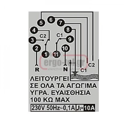 Επιτηρητής ελέγχου στάθμης αγώγιμων υγρών 220V διπλός KRONOS AQUA PLAN (κατά παραγγελία)