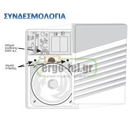 Φαροσειρήνα 230V AC λευκή συστημάτων συναγερμού & πυρασφάλειας 100db/m EDY FS-602