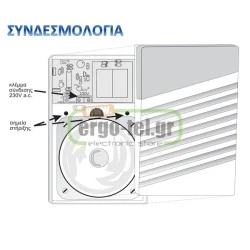 Φαροσειρήνα 230V AC λευκή συστημάτων συναγερμού & πυρασφάλειας 100db/m EDY FS-602