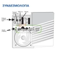 Φαροσειρήνα τηλεφώνου 230V AC λευκή ρυθμιζόμενης έντασης 100db/m EDY FS-603